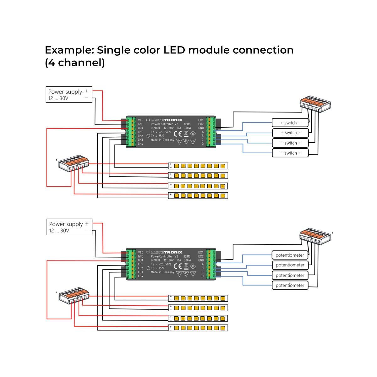 PowerController V2 Light Control Unit 1- 4 control channels for Tunable White, RGBW or single color