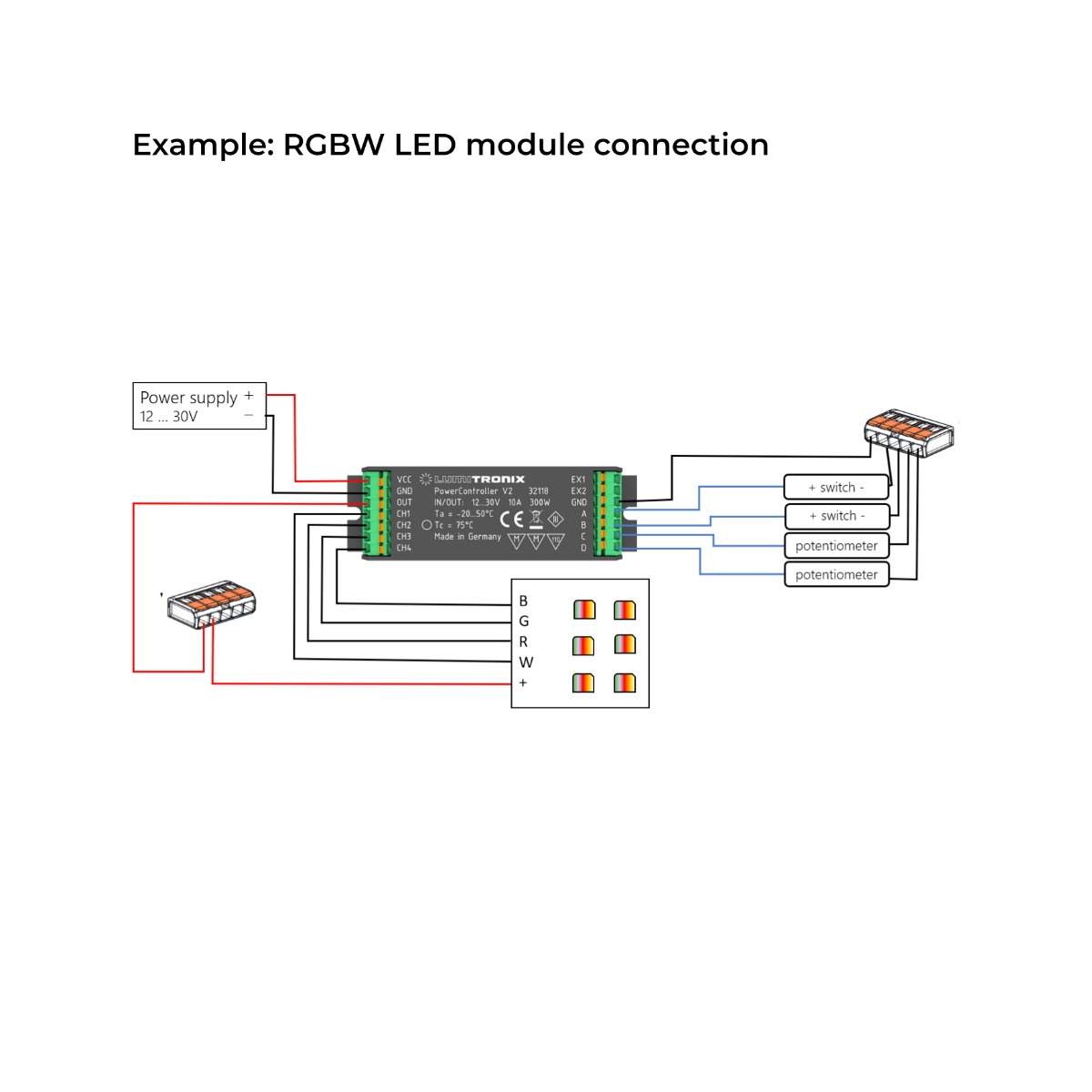 PowerController V2 Light Control Unit 1- 4 control channels for Tunable White, RGBW or single color